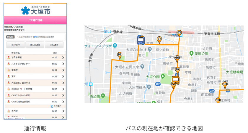 路線バスにおけるバスロケーションシステム実証実験を開始
岐阜県大垣市、名阪近鉄バス、ヴァル研究所が共同実施