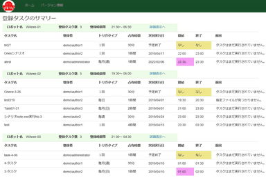 各ロボPCの登録タスクを一覧表示