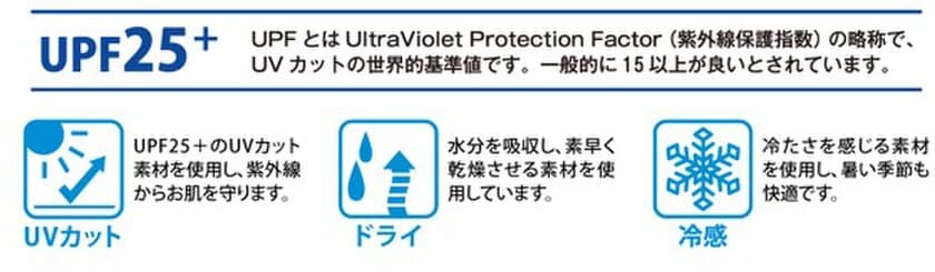 春夏の紫外線を強力にブロックするUVカットウェアに
タウンユースで活躍する『UPF25+』がラインナップ