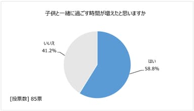 図10