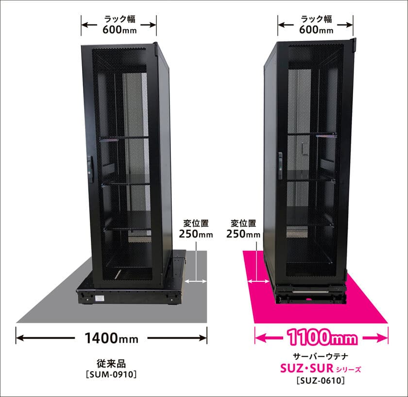 ヤクモ、サーバーラック用免震装置を「データセンター展」に出展
　震度5強以上に耐えた上下免震ステージが分離しない構造