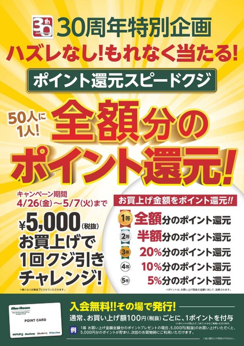 マックハウス創業30周年特別企画　ポイント還元スピードクジ
50人に1人全額ポイント還元！