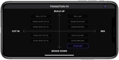 クロスフェーダーの操作に連動してエフェクトや効果音を加える業界初「TRANSITION FX」機能