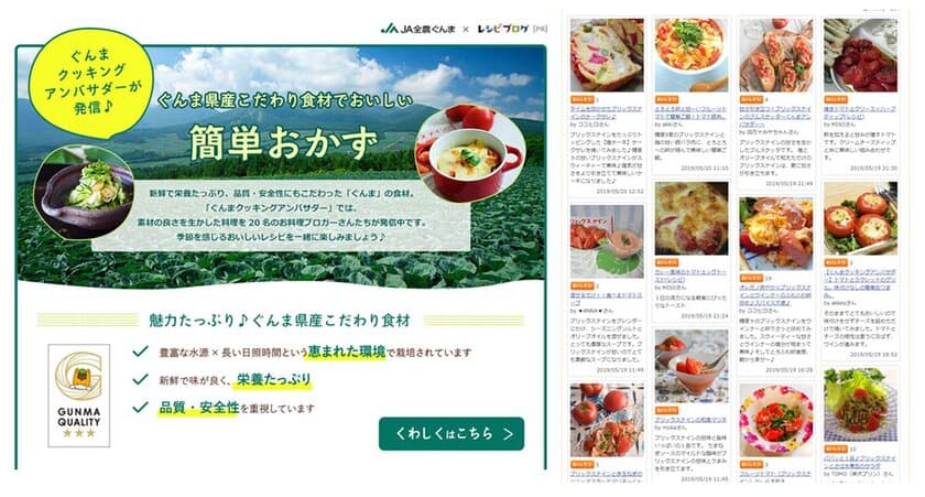 レシピブログ、JA全農ぐんまとコラボレーションし
発信力のあるお料理ブロガー20名で結成した
「ぐんまクッキングアンバサダー」をスタート