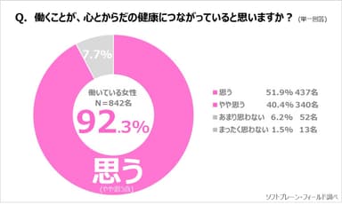 PR_サステナブルVOL13_SDGs3