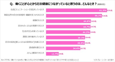 PR_サステナブルVOL13_SDGs4