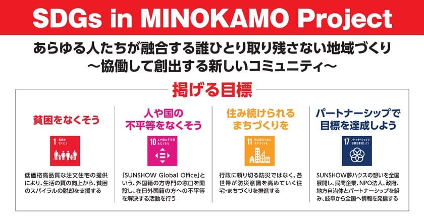 SUNSHOW夢ハウスが展開する外国籍の方対象の住宅団地にて
「SDGs in MINOKAMO Project」を6月9日(日)開催