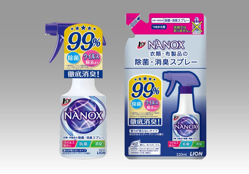 ウイルス除去・除菌から消臭・抗カビまで高い効果を発揮する
『トップ NANOX(ナノックス) 
衣類・布製品の除菌・消臭スプレー』新発売