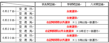 エアポートリムジンバス関西空港線