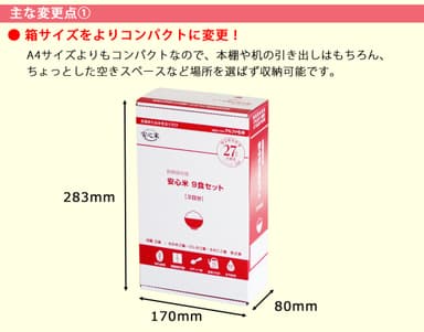 主な変更点(1)