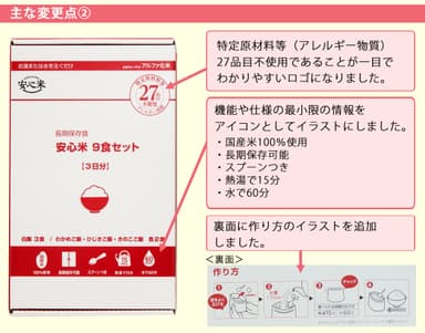 主な変更点(2)