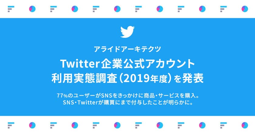 2019年度「Twitter企業公式アカウント」の利用実態を調査  