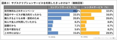 PR_POB_サブスク３