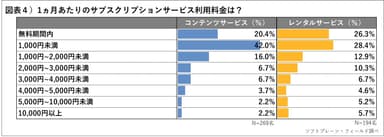 PR_POB_サブスク４