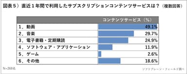 PR_POB_サブスク５