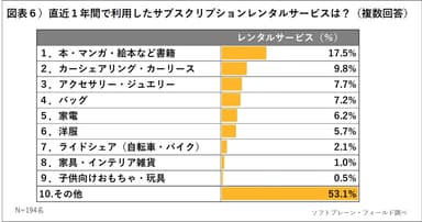 PR_POB_サブスク６