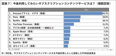 PR_POB_サブスク７