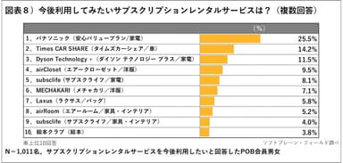 PR_POB_サブスク８