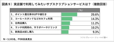 PR_POB_サブスク９