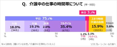 SW14_介護2-3