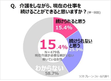 SW14_介護2_参考図