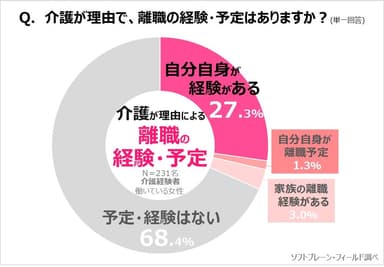 SW14_介護2-4