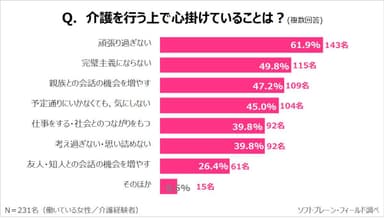 SW14_介護2-5