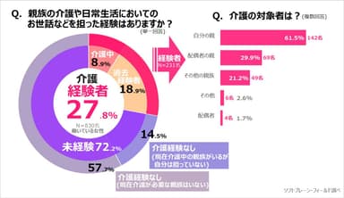 SW13_介護1-1