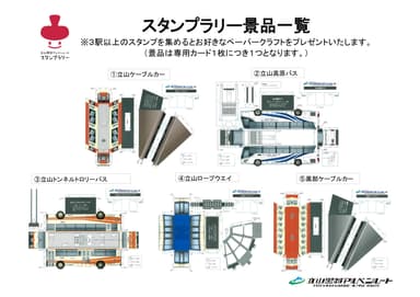 ペーパークラフト景品見本表