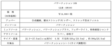 スペック表