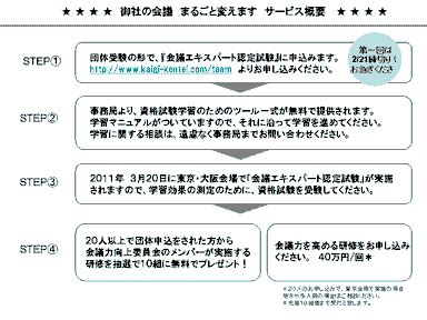 サービス概要