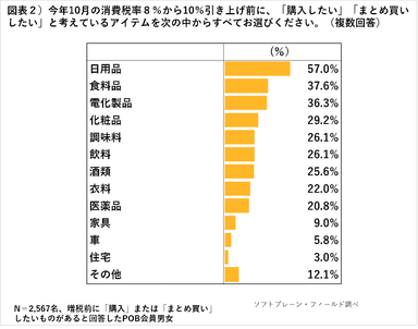 PR_POB_消費税２