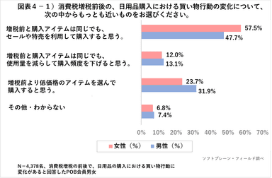 PR_POB_消費税4-１