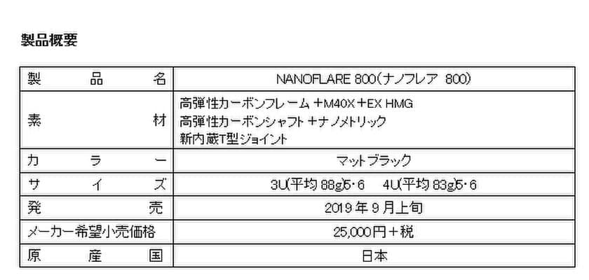 バドミントンラケット「NANOFLARE 800」
2019年9月上旬より世界同時発売