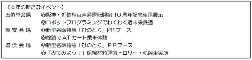 「きんてつ鉄道まつり201９」を開催！