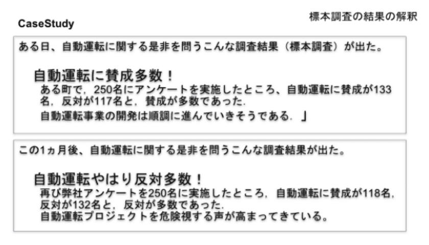 IGS、経済産業省『「未来の教室」実証事業』に採択
MaaSを題材としたSTEAM教育のプログラム構築に加え、
モデル校の能力変化を横串計測するツールとして
AI技術を活用したGROWが選定