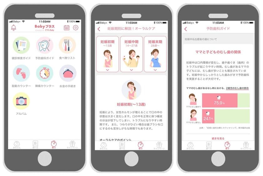 妊産婦向けアプリ“Babyプラス”の
予防歯科情報サービスにライオンが協力