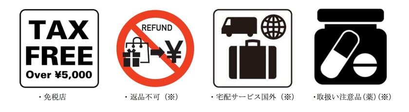 ～2020年東京大会に向けた小売業の多言語対応への取組み～　
店舗で利用可能なピクトグラム等を
小売関連26団体・機関が合同で作成、無料で公開！