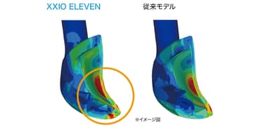 ヘッド撓み