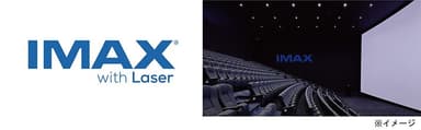 IMAX with Laser