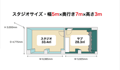 スタジオサイズ