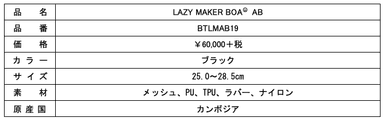 「LAZY MAKER BOA AB」スペック表