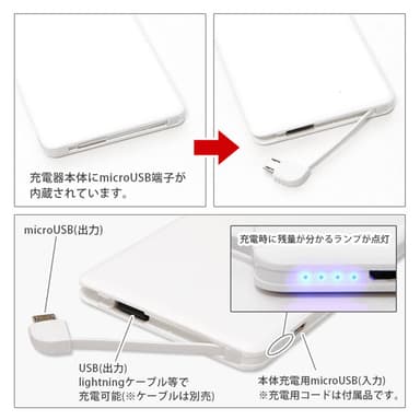 モチモチの木 リチウムイオンポリマー充電器　使用イメージ