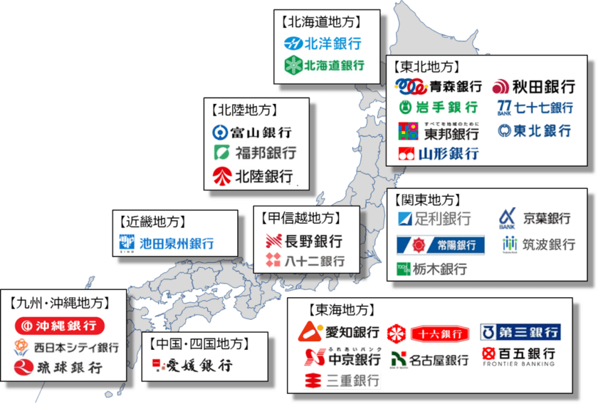 「銀行手続の窓口」における秋田銀行のサービス開始について