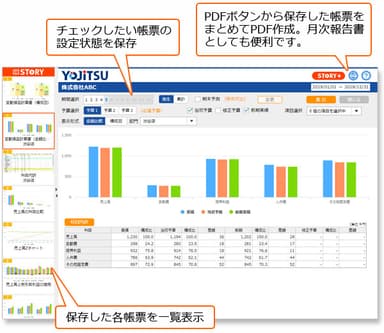 RPA機能「STORY」画面