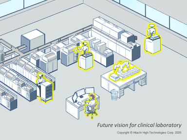 臨床検査の自動化イメージ