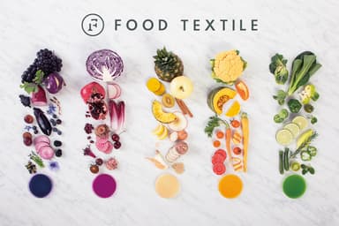 自由テーマ【生活者審査員賞】FOOD TEXTILE プロジェクト商品(豊島株式会社)