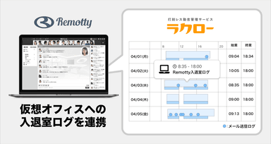 オンライン上のオフィスへの入退室時間が労働時間に