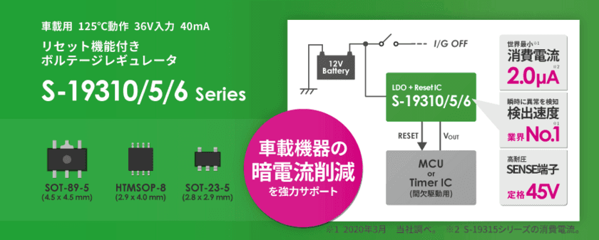 車載用 電圧監視機能付きLDOボルテージレギュレータ「S-19310/S-19315/S-19316シリーズ」を発売