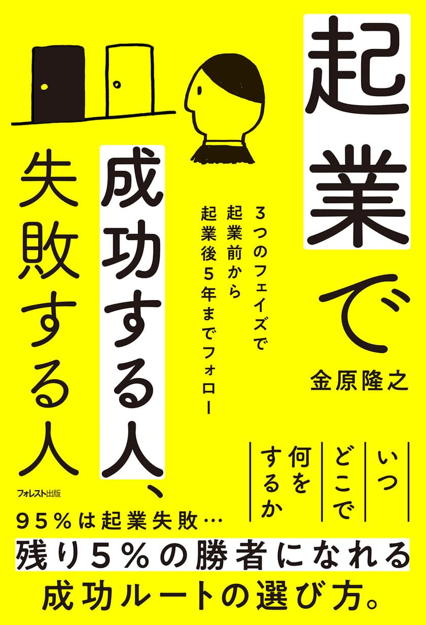 驚異の起業2年後生存率80％！起業コンサルタントが教える
『起業で成功する人、失敗する人』3/19発売